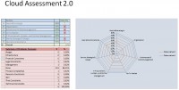 /album/cloud-mediation-service/cloud-assesment-1-jpg1/